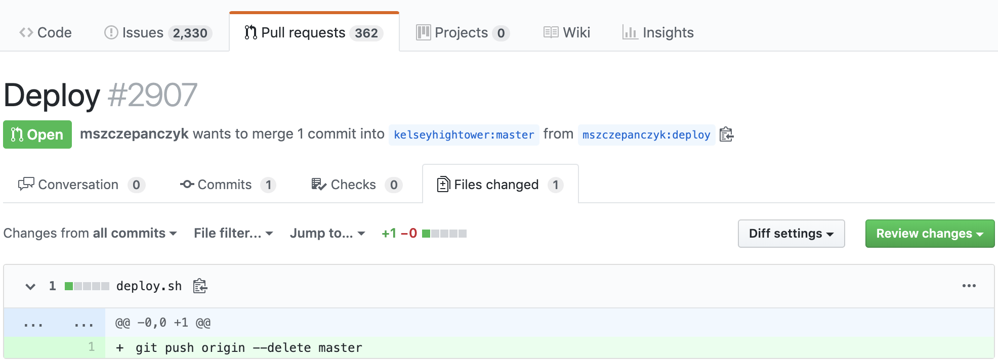 Beware of JS Shenanigans!